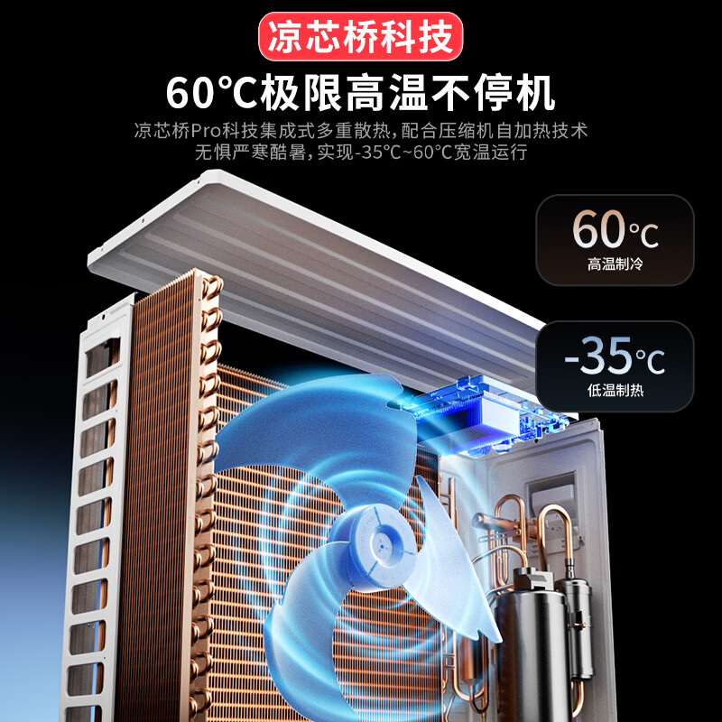 海尔统帅变频2匹新1级节能挂机空调家用客厅茉莉白智能控温设计KFR-46GW/LTA1-1高清大图