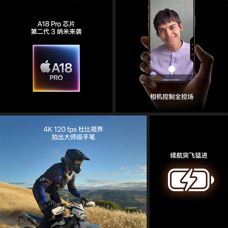 Apple/苹果 iPhone 16Pro Max(A3297)512GB 白色钛金属 支持移动联通电信5G 双卡双待高清大图