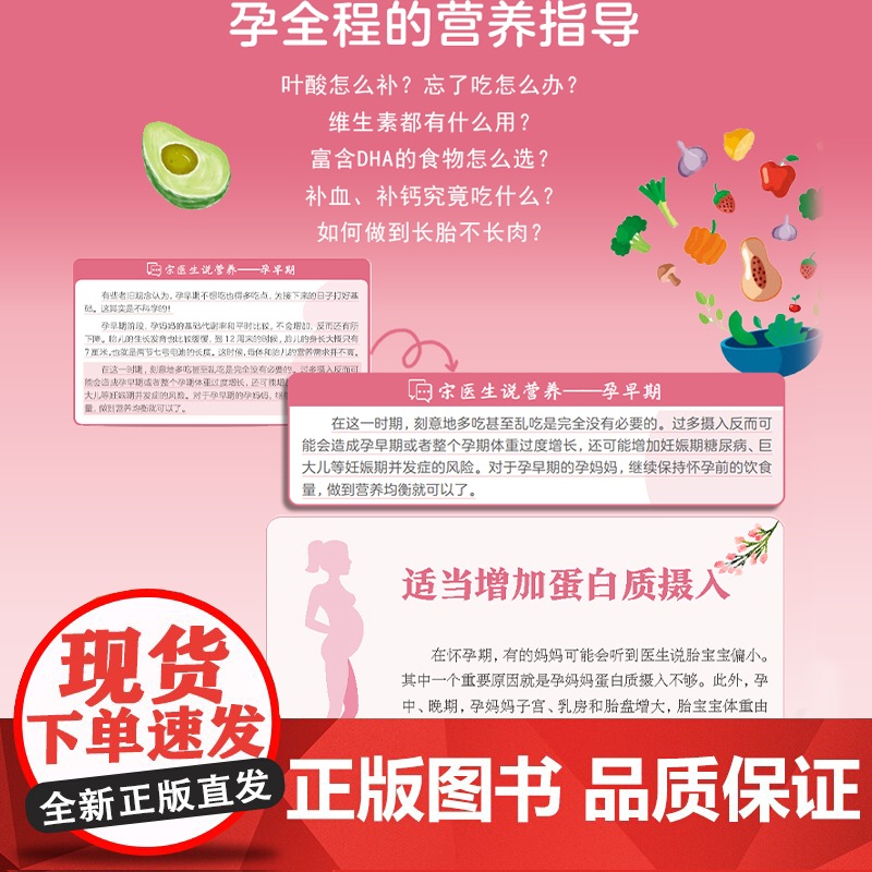 生活-孕妈营养好,宝宝长得壮 怀孕 孕产 体重管理 妊娠期糖尿病 妊娠期高血压 产后恢复 中国工程院院士张金哲 北京妇产高清大图