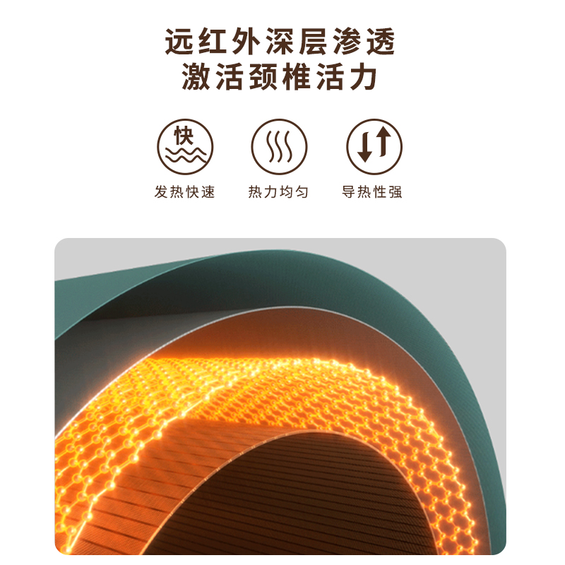 米狗 MEEEGOU 米狗护颈助眠美容枕 MSP01高清大图