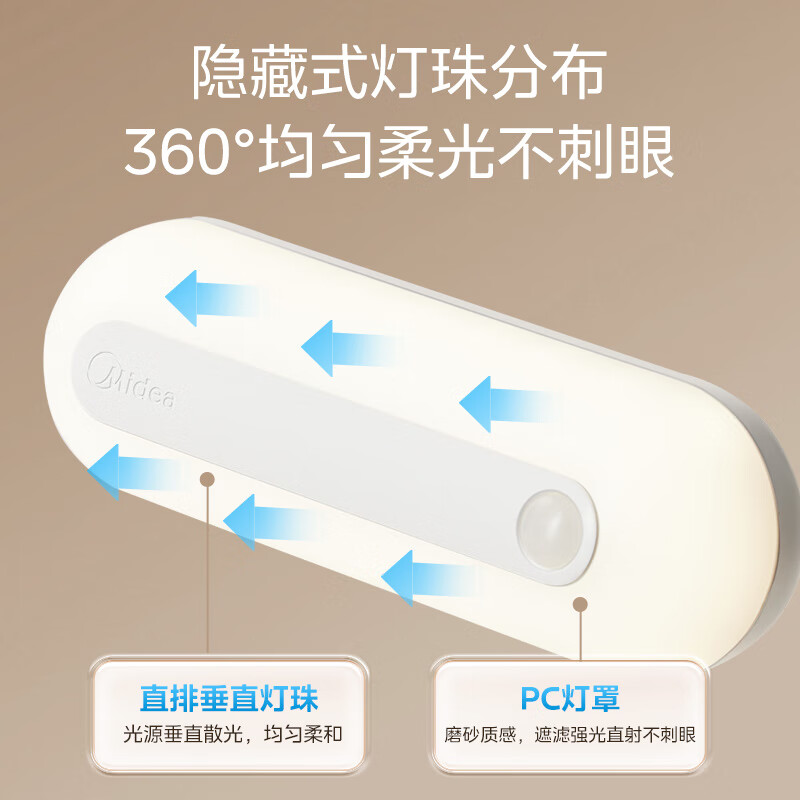 美的(Midea)家用宿舍过道起夜灯室内氛围灯 MT-2.6T1