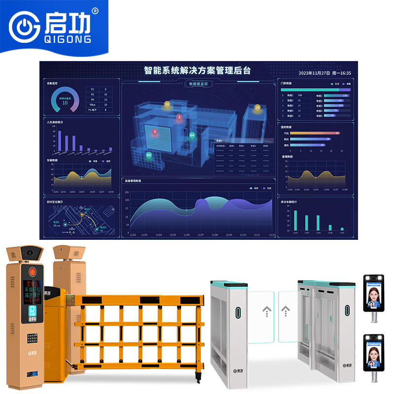 启功人员请销假车辆派遣管理系统人车出入管理方案营区单位管理信息采集系统 QG-DZYQXT13