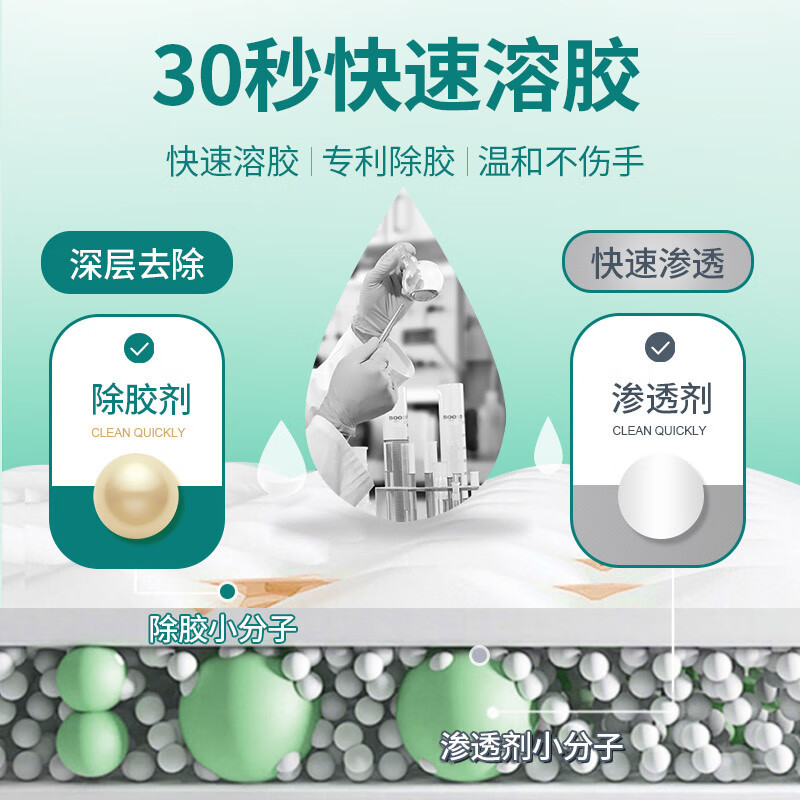 保赐利除胶剂 去胶清洗剂汽车玻璃不干胶双面胶粘胶清洁去除剂神器450ML