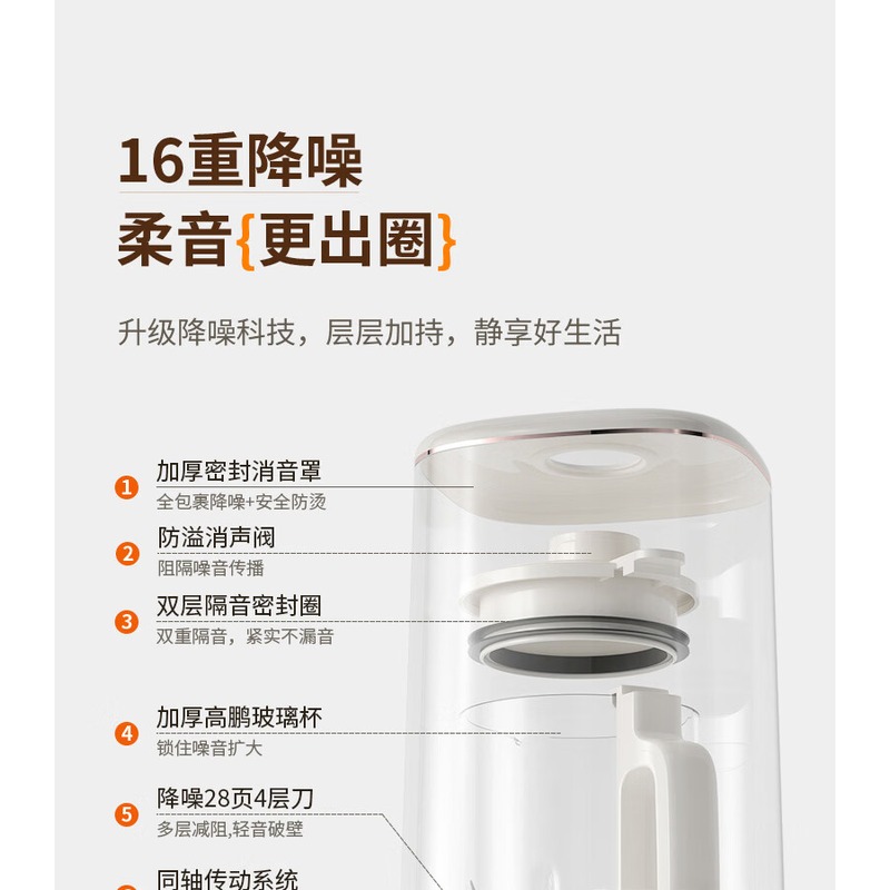AIYOUTH艾青春 1.8L轻音破壁机AI-PB208高清大图
