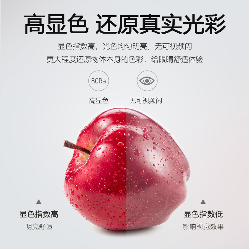 德力西led吸顶灯灯芯灯条灯盘圆形节能灯泡超亮灯带灯珠贴片
