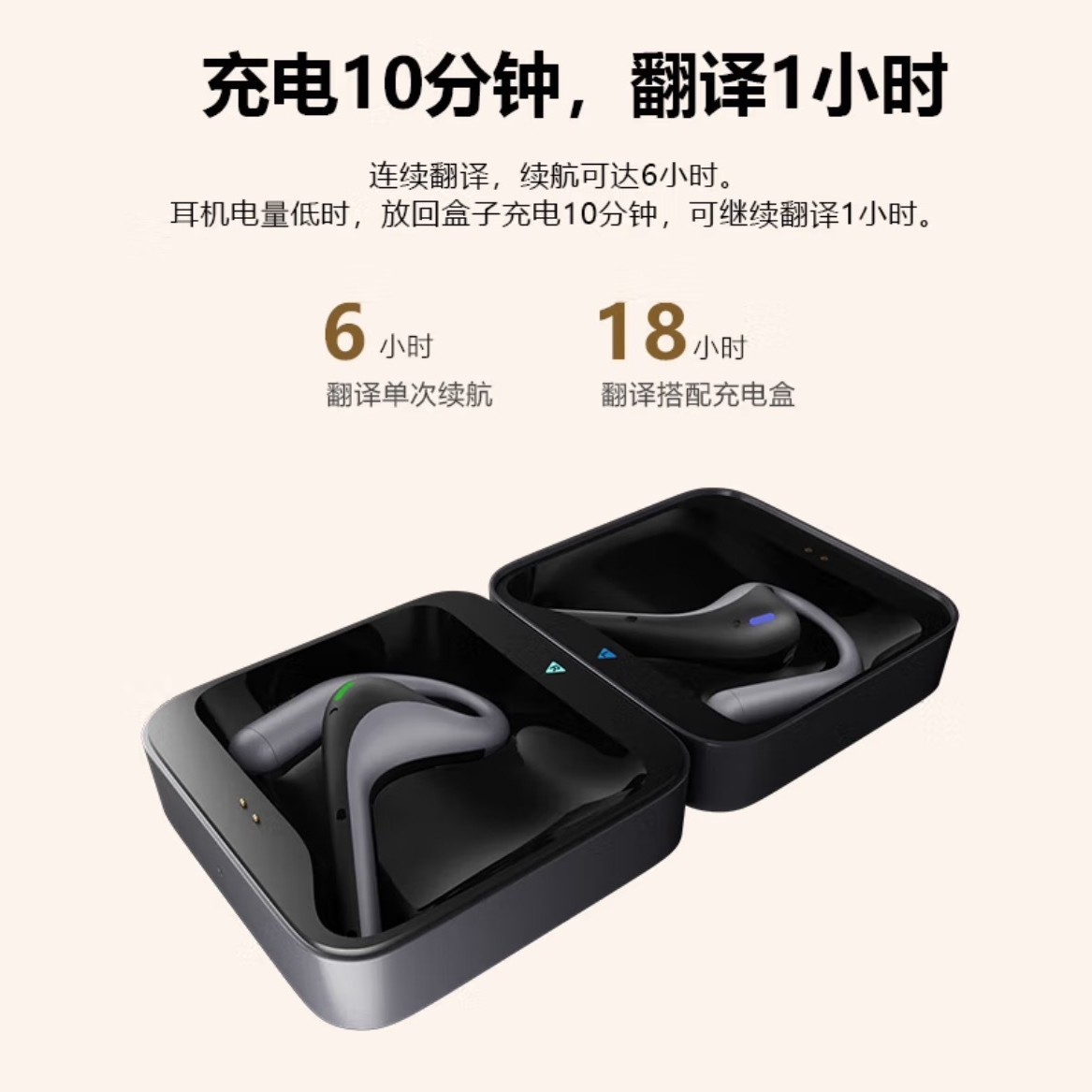 时空壶 W4 pro同声翻译耳机实时电话转写会议视频开放式Al智能耳机 银黑色高清大图