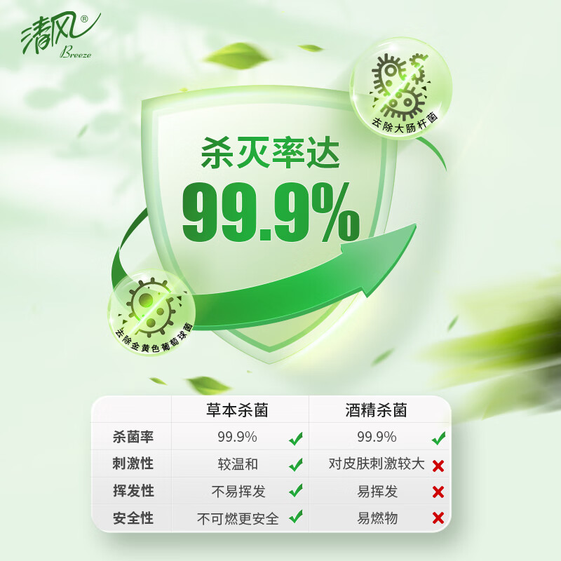 清风 御本草杀菌湿巾80片*4包 带盖抽取式 杀菌率99.9%高清大图