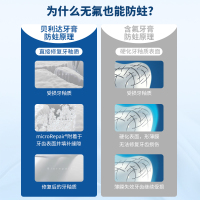 贝利达进口儿童护理牙膏无氟防蛀1-2-3-6岁桃子味