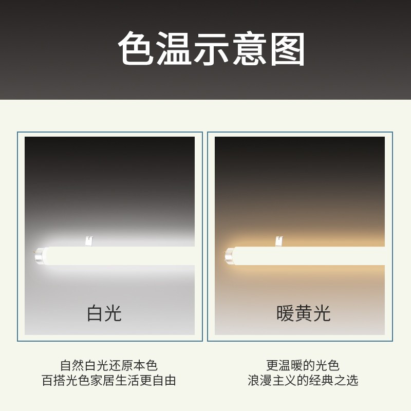 佛山照明荧光灯管 T8 15W 0.45米 25个装