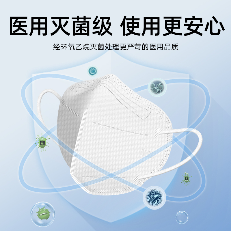 n95医用防护口罩3d立体成人口罩灭菌级男女潮款独立装官方正品-(1盒)30只[白]医用防护面罩N95独立灭菌