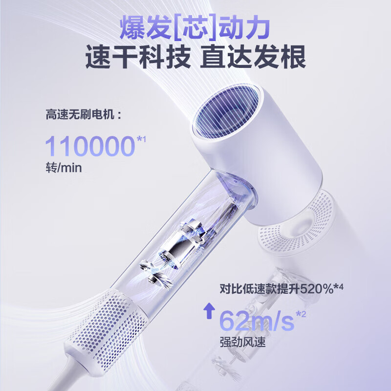 苏泊尔(SUPOR)EHDH-H820Apro ZMD安心系列 11万转高速负离子 燕麦奶白吹风机 (磁吸集风嘴 )高清大图