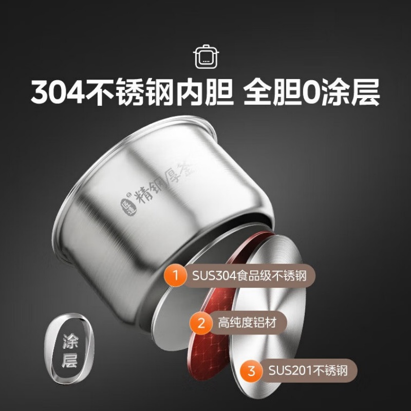 美的(Midea) MY-E6915G 电压力锅 0涂层304不锈钢内胆 电高压锅 加深双内胆 高压电饭锅电饭煲高清大图