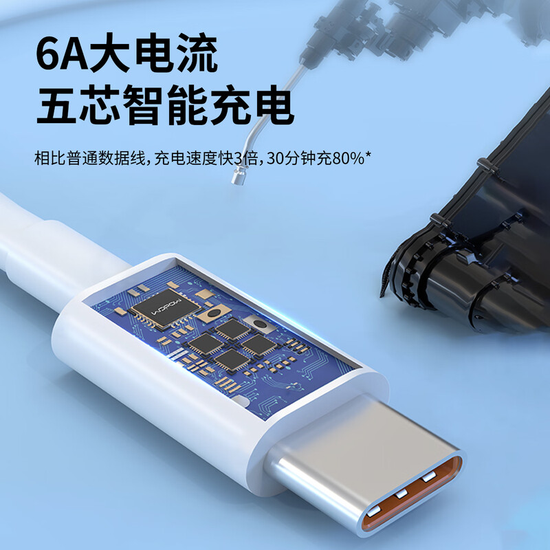 沃品WOPOW A to C 多兼容超级快充数据线 LT63高清大图