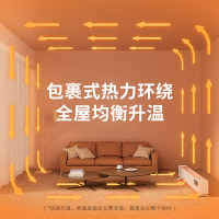 美国西屋(Westinghouse)石墨烯踢脚线取暖器WTH-630Y全屋供暖速热家用节能遥控大面积电暖气加湿