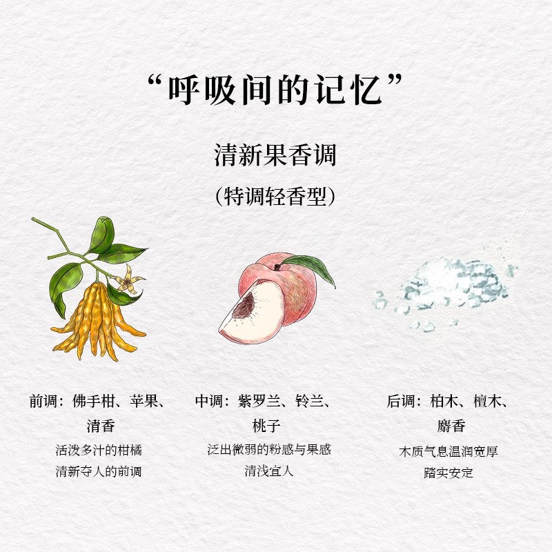 变脸猫香猫系列无火香薰(一见钟情)50ml高清大图