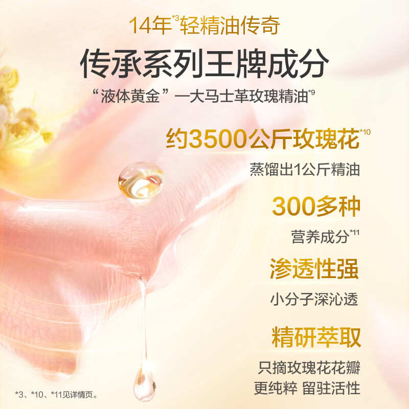 阿道夫(ADOLPH)精油香护理专研洗发水(轻柔丝滑)248ml高清大图