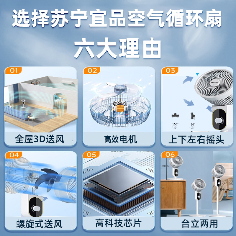 苏宁宜品空气循环扇摇头扇大电风扇落地风扇苏宁自营落地扇循环空调扇家用落地立式智能白色机械款RH-236A