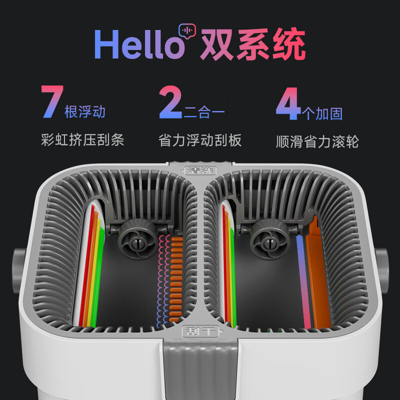 佳帮手 扫除道方形彩虹刮刮乐二代双刮塑板直柄款-2布(0.7mm杆)平板拖把40cm2布家用一拖净免手洗带桶高清大图