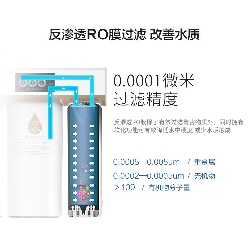 3M厨下式家用直饮净水器R8-39G纯水机净水机原装替换滤芯 C3-400-R8反渗透膜滤芯C3