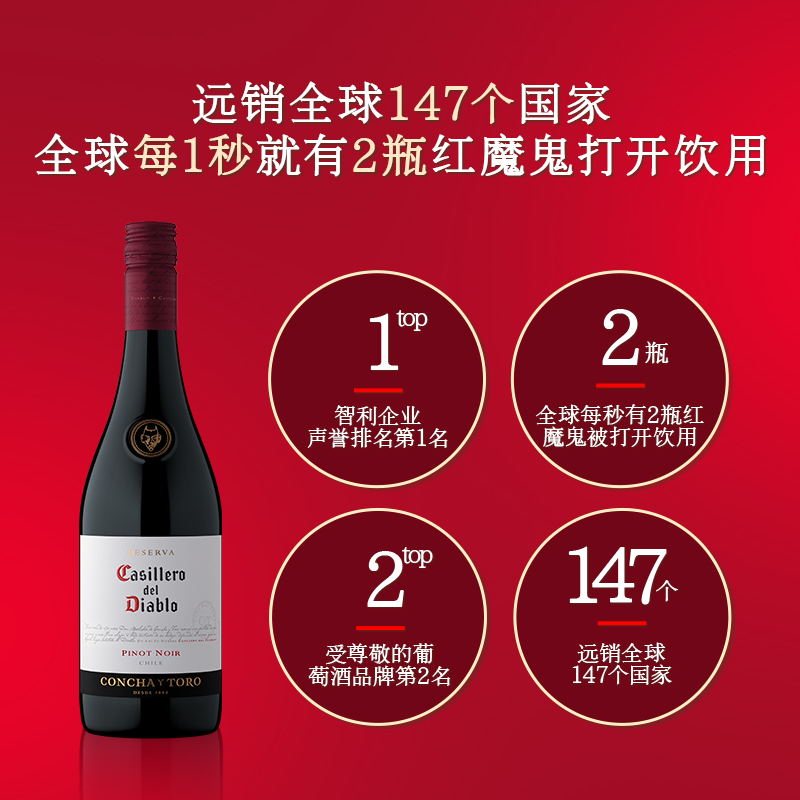 干露红魔鬼珍藏黑皮诺干红葡萄酒官方正品智利原瓶进口红酒750ml*1瓶自饮聚会请客高清大图