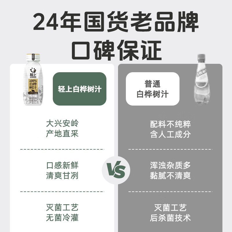 轻上 100%白桦树汁 饮料245ml*10瓶高清大图