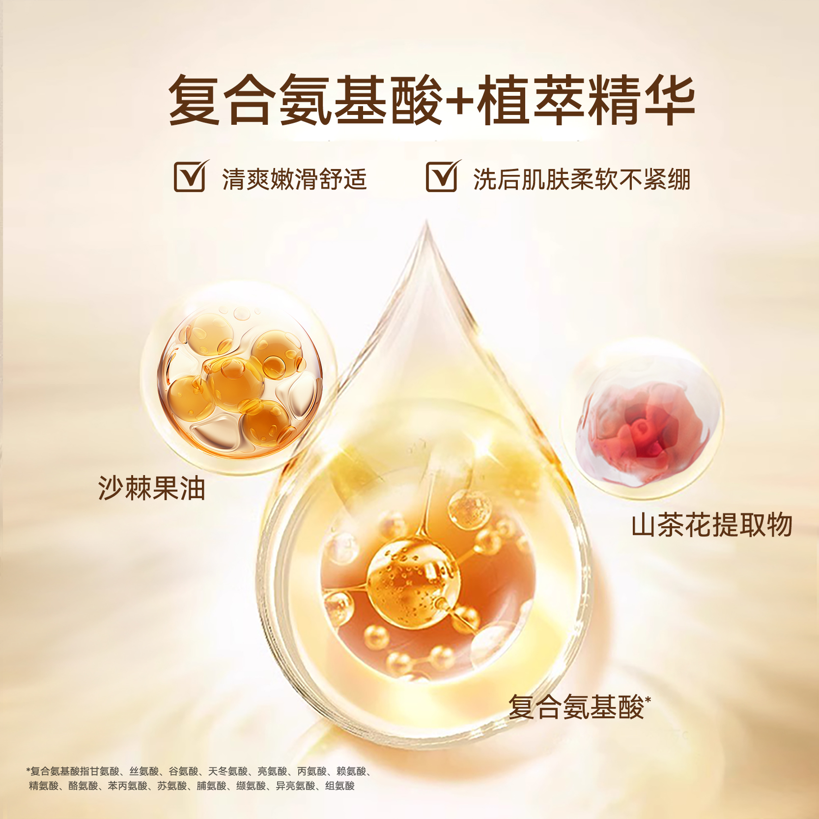 奈兰植萃润肤沐浴露高清大图