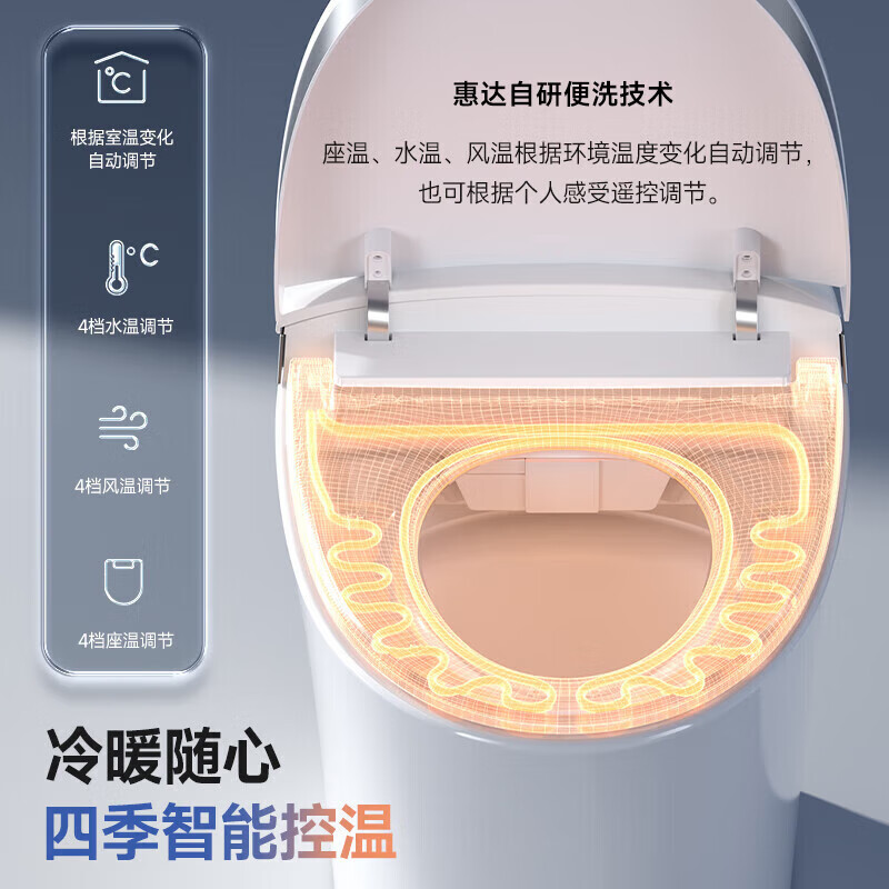 惠达HUIDA智能马桶ET520-Q带水箱无水压限制泡沫盾全自动电动一体坐便器 零水压+泡沫盾高清大图