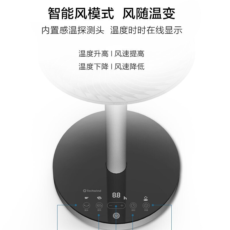 美的FGD18YGR空气循环扇