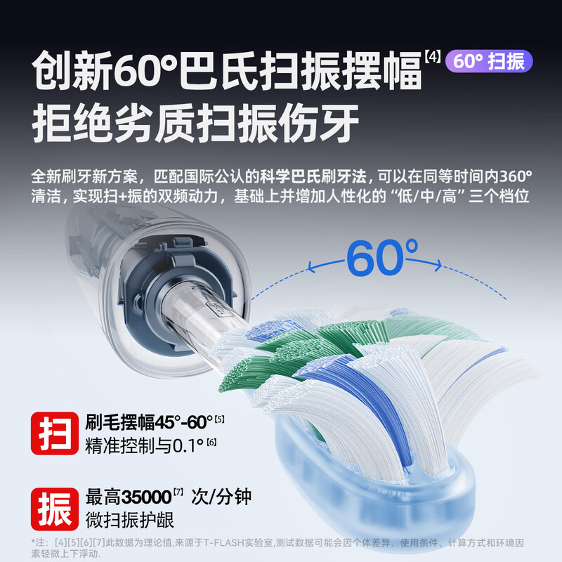 同诗扫振杀菌电动牙刷-U2pro远山蓝高清大图