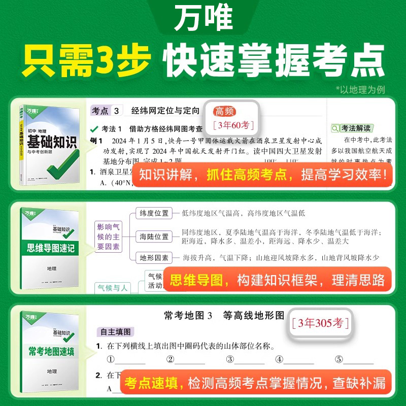 7年级选[语数英物化政史地生]全科9本 初中通用 [正版]2025万唯基础知识手册与中考创新题七八九年级语文数学英语历史高清大图