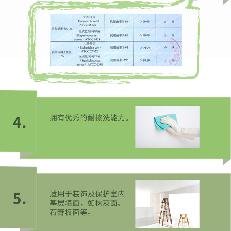 都芳(DUFA) 金装抗菌全效升级版 内墙乳胶漆 水性油漆涂料 墙面漆 5L