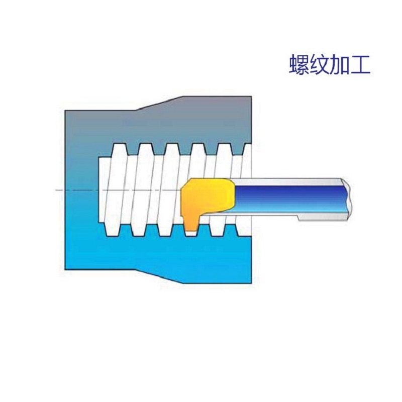 内孔焊接螺纹刀20*25mm