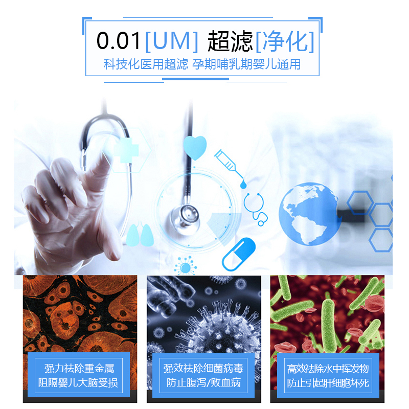 【母婴精选】美国通用（GE）净水器VIR1500 家用厨下式直饮净水机 0.01微米超滤净化 抖音同款 有效保留矿物质高清大图