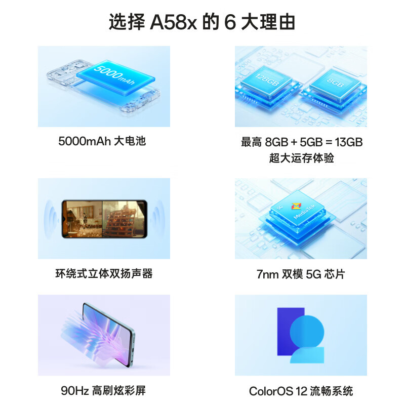 OPPO A58x 静海蓝 6GB+128GB 全网5G 5000mAh大电池 90Hz高刷炫彩屏 智能手机 A58