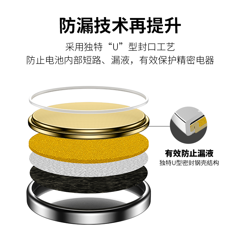南孚(NANFU) CR2025纽扣物联电池5粒装 3V锂电池 适用大众奔驰比亚迪汽车钥匙手表等高清大图