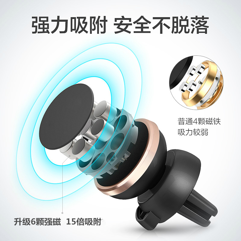 友用行手机车载支架汽车出风口多功能卡扣式磁性吸盘式磁吸通用款导航架6颗大磁铁