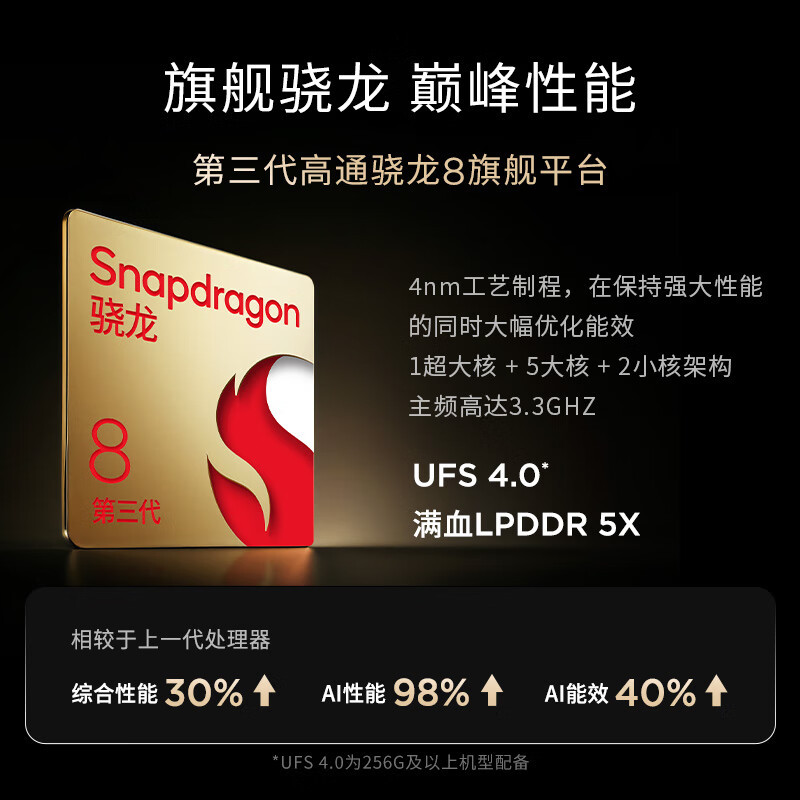 联想(Lenovo)YOGAPadPro12.7英寸AI办公学习平板骁龙8Gen3 2.9K 无损抗反射超感屏12+256G 浅海贝白