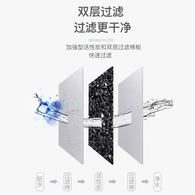 乌龟缸滤水器家用低水位过滤器吸粪便小型鱼缸浅水循环净水泵内置高清大图