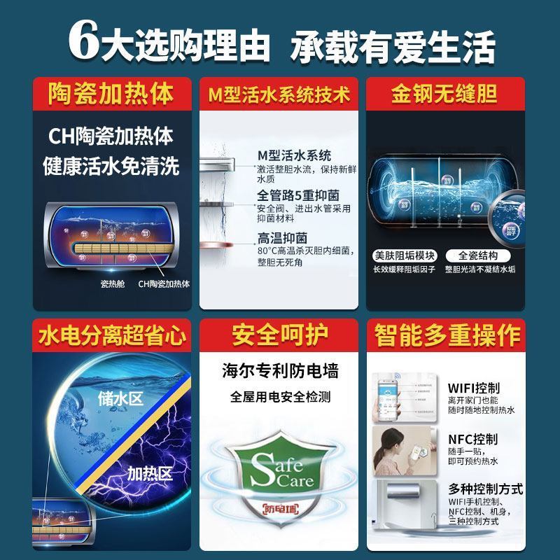 Haier/海尔电热水器80升ES80H-AF3(2A)U1 3300W变频速热 预约洗浴 WIFI控制 零垢免清洁