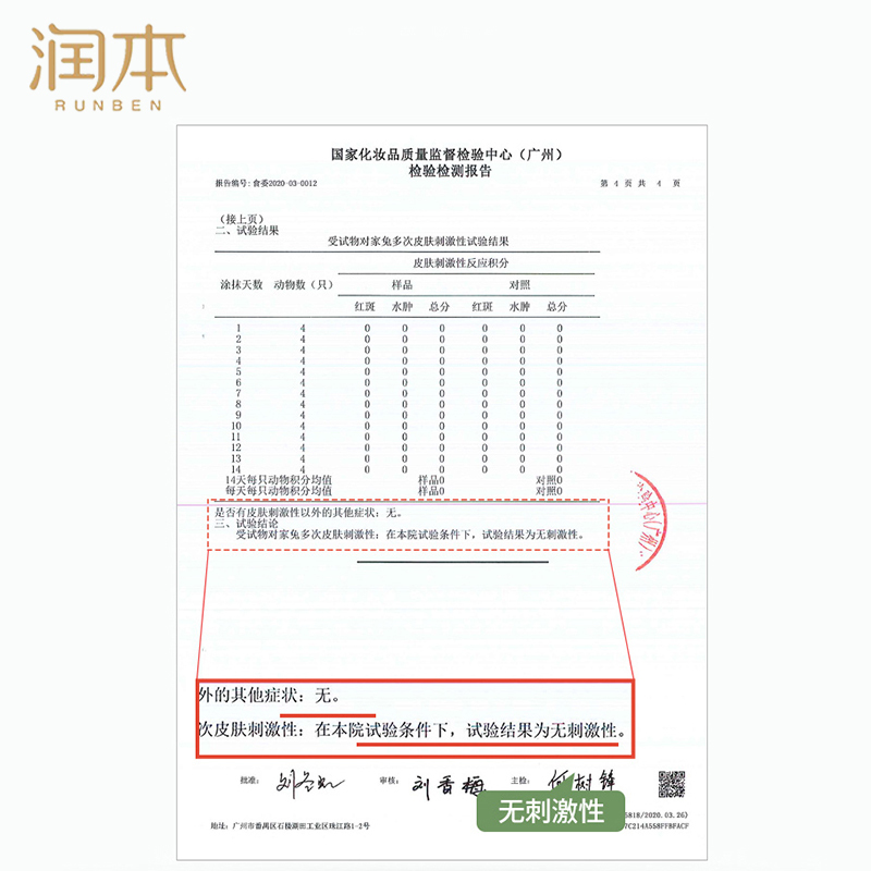 润本无蚊护肤香膏6支装止痒膏舒缓蚊子蚊虫叮咬 孕妇宝宝婴儿可用