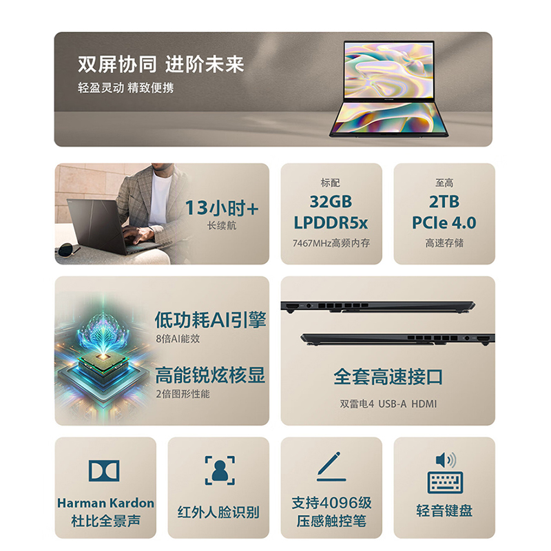 华硕灵耀14 双屏 全新酷睿标压Ultra9 2.8K 120Hz OLED双触控屏AI超轻薄商务办公笔记本电脑(185H 32G 2T) 黑高清大图