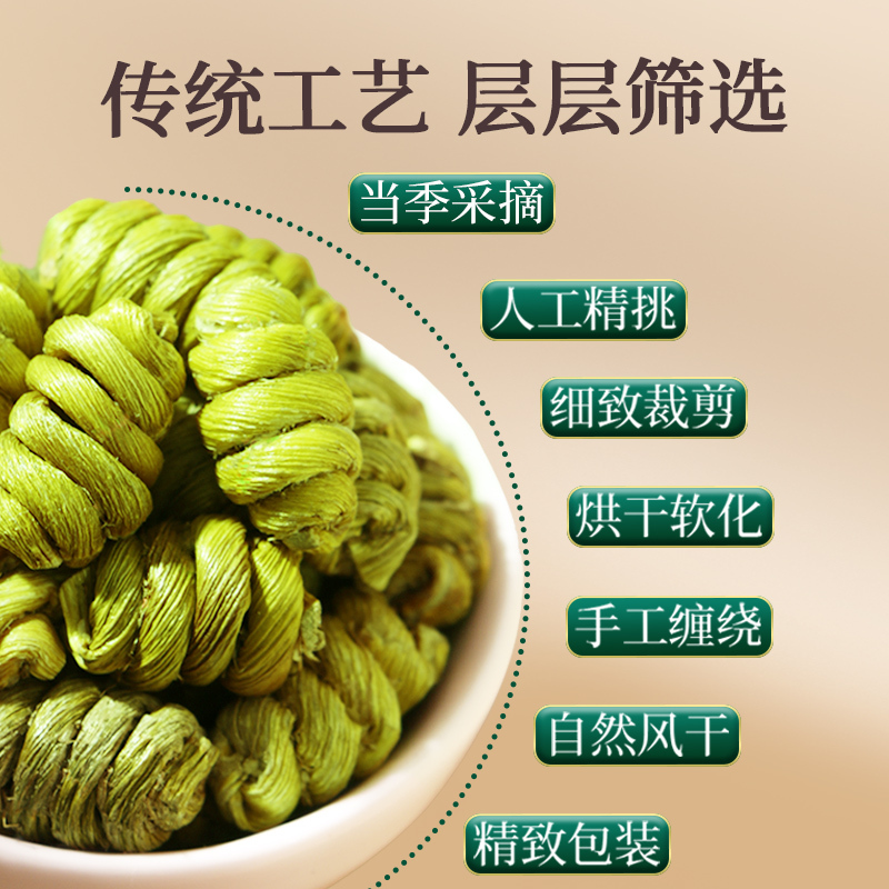 [铁皮石斛礼盒]北京同仁堂铁皮石斛礼盒包装150g霍山石斛枫斗滋补送礼年货