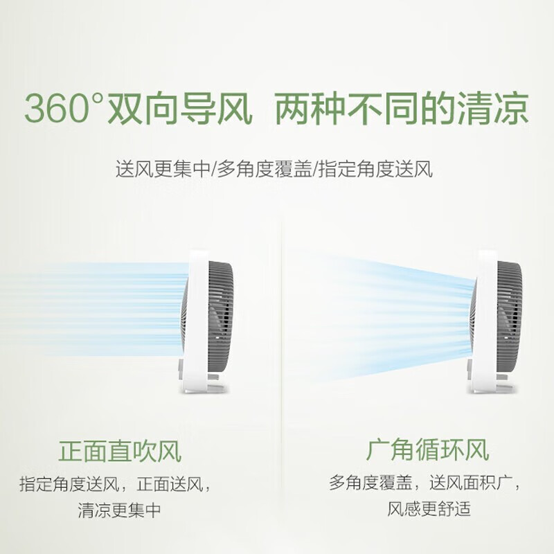 美的(Midea)电风扇鸿运转叶页台式风扇轻音低噪转叶风扇台式倾倒断电定时灰白色转页扇12寸 KYT30-21MA高清大图