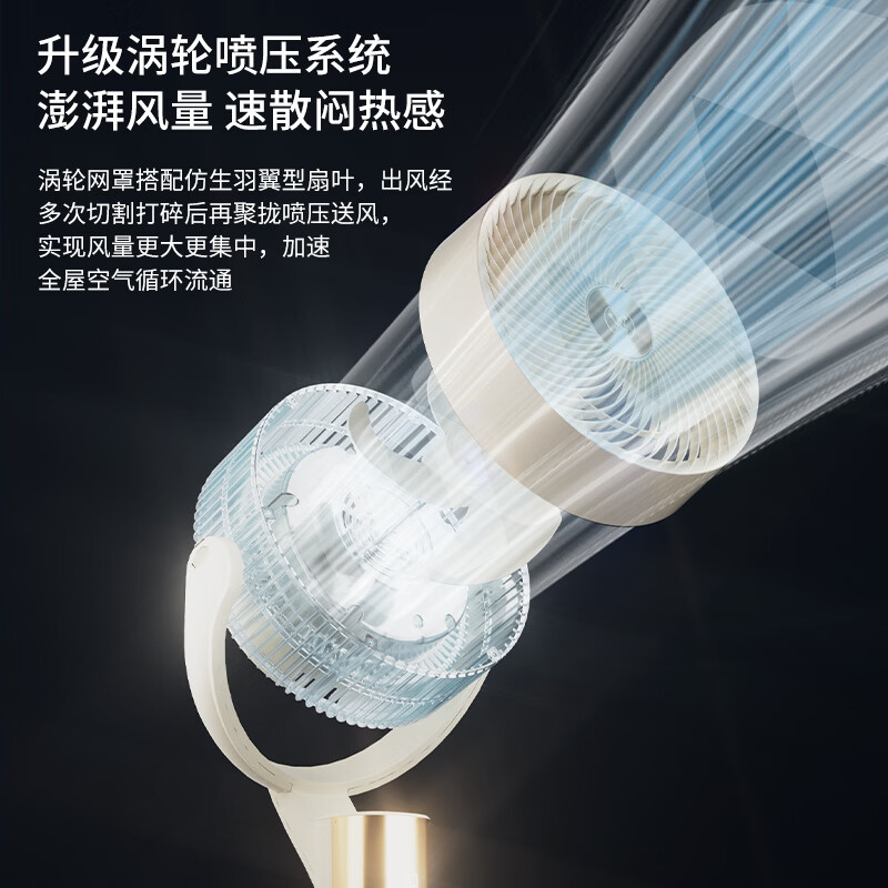 西屋智能循环扇WTH-XH2605(高配版)高清大图