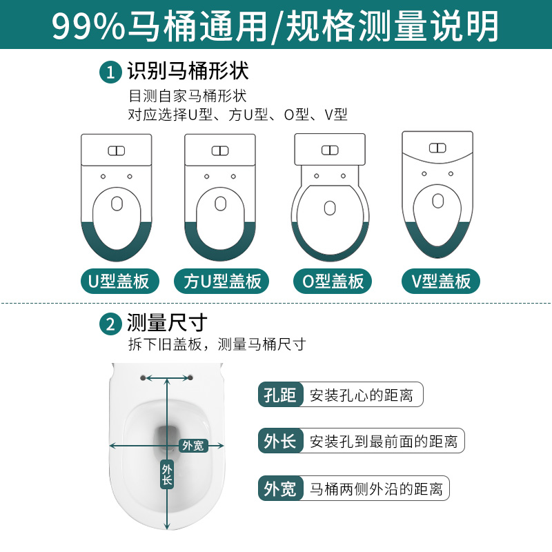 [补贴10%]马桶盖家用通用加厚坐便器盖板老式马桶圈U型V型座便坐圈盖子配件高清大图