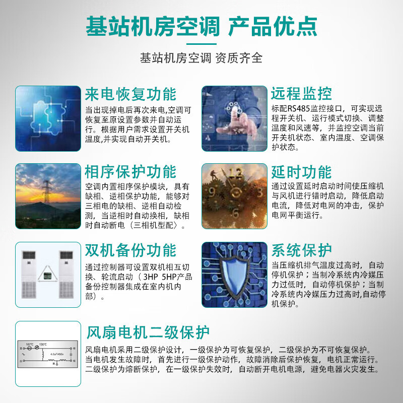海信 BKFR-120LW/TS09S-N2(B1)一价全包(包25米铜管)立式柜机空调 5匹 二级防爆柜机空调高清大图