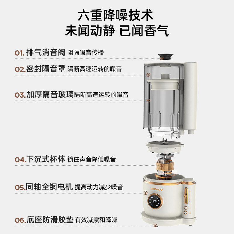 大宇(DAEWOO)破壁机家用柔声静轻音豆浆机预约加热全自动免手洗榨汁机搅拌机低音罩料理机FP01白色