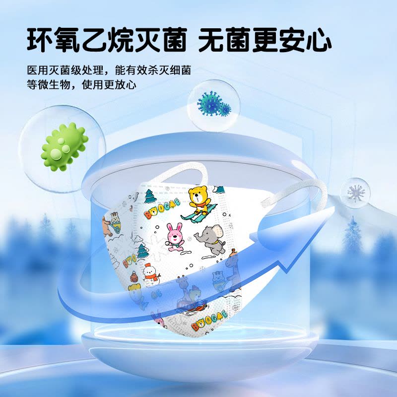 儿童3d立体口罩医用外科8到12岁小孩专用灭菌级透气ip联名2299图片
