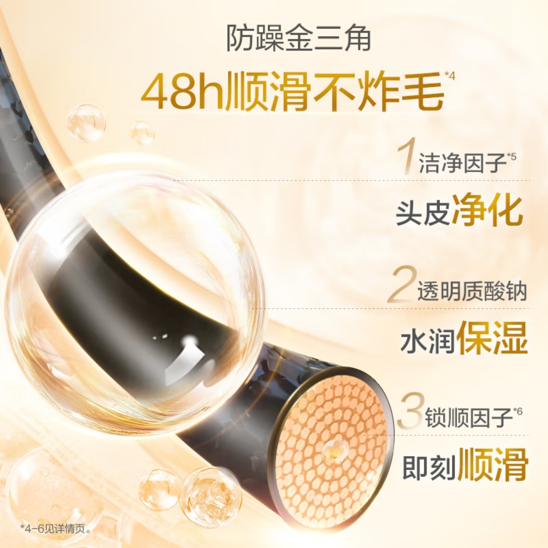 阿道夫精油香护理专研洗发水(轻柔丝滑)420ml高清大图