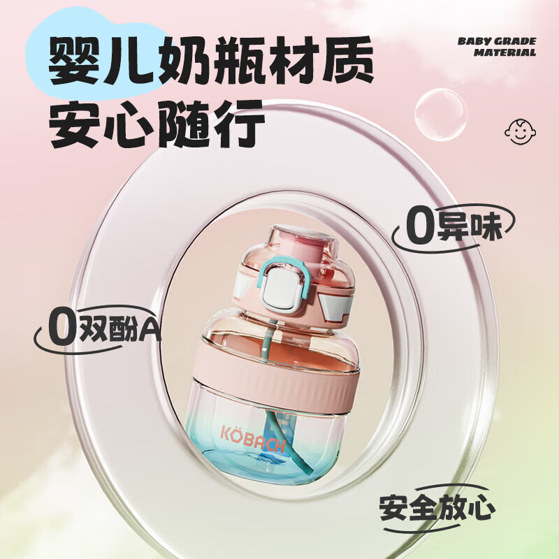 康巴赫炫彩系列大容量双饮运动杯-1200mL(梦幻粉蓝)高清大图